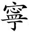 logMike's Avatar